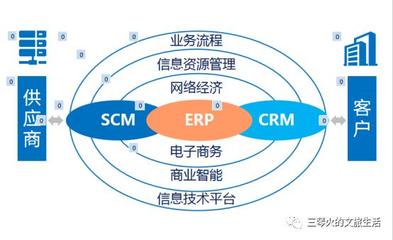 供应商必看：揭秘如何精准挖掘客户，开启合作新篇章