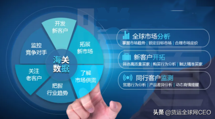 货代找客户的实用攻略与有效途径揭秘